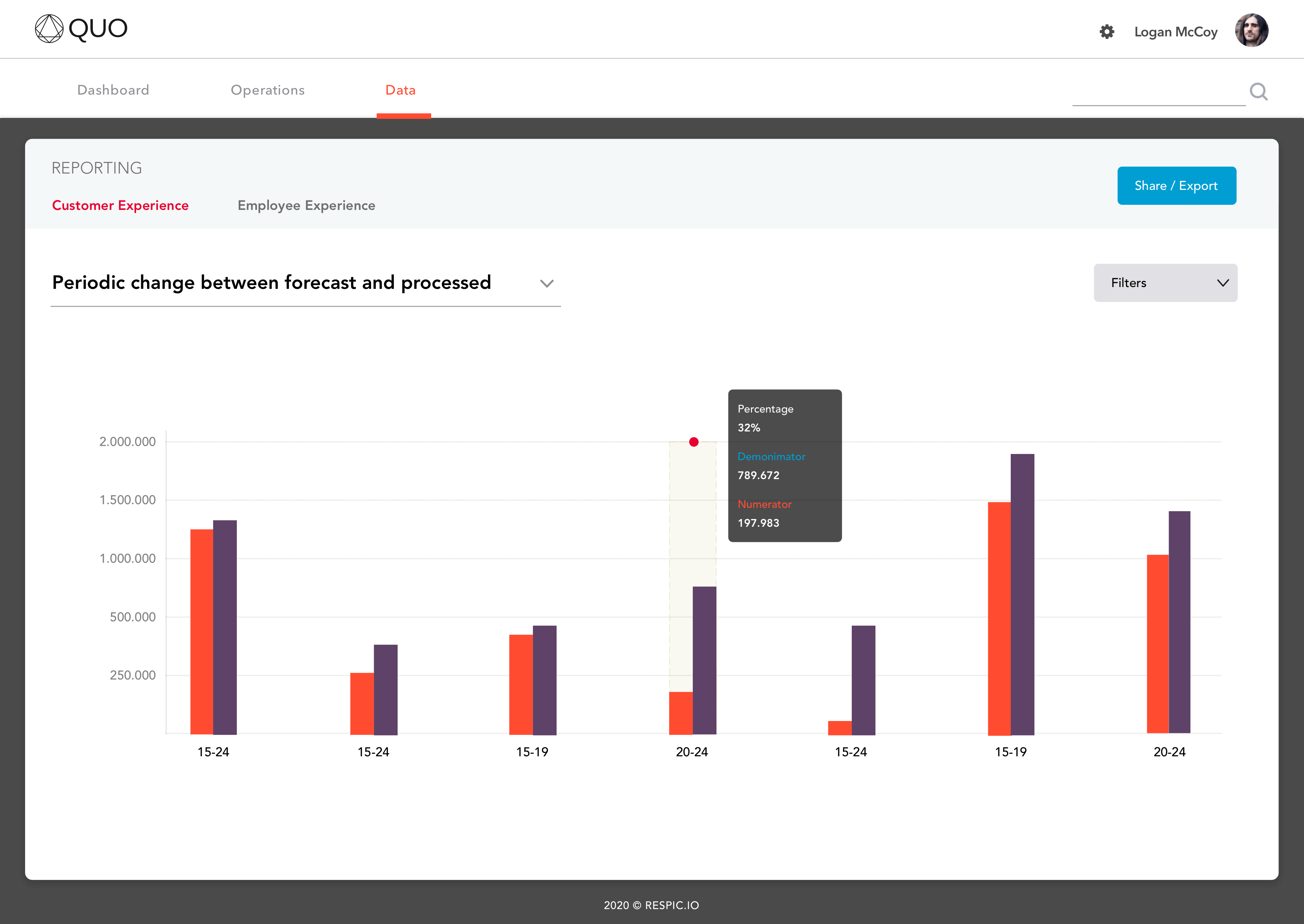 QUO Data View